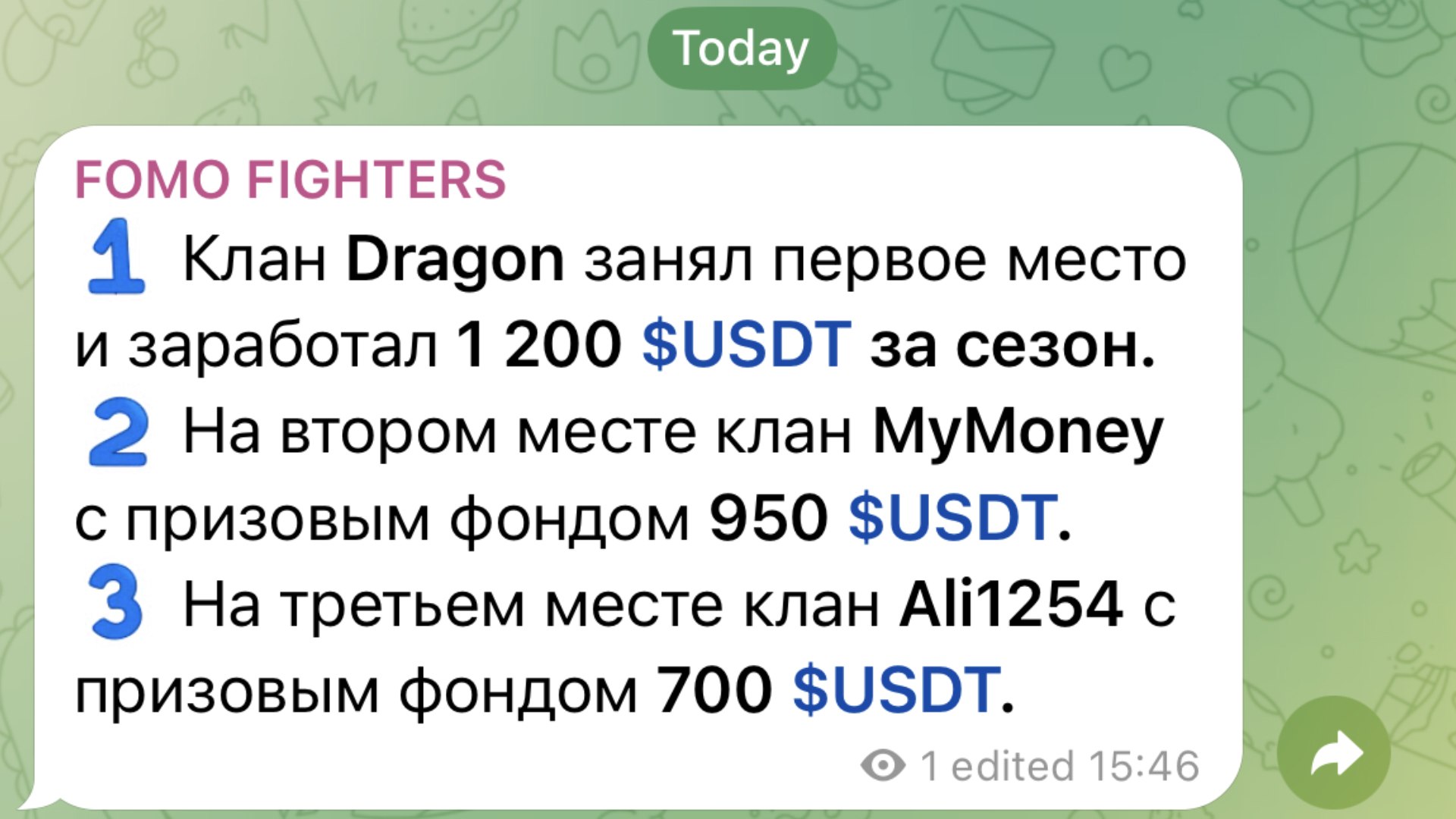 Fomo Fighters