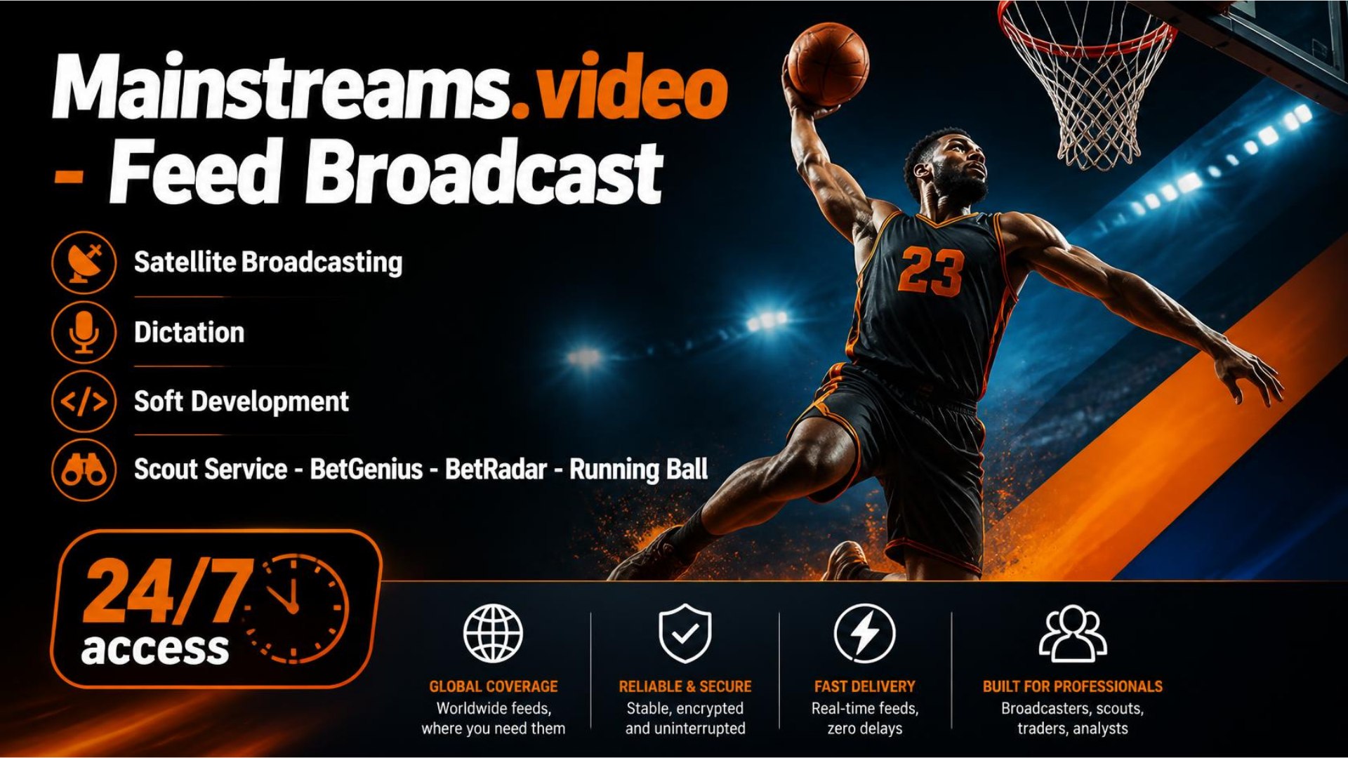 𝙋𝙤𝙨𝙡𝙚𝙜𝙤𝙡 (Broadcast | Dictation | After goal | Betradar | Scaut)