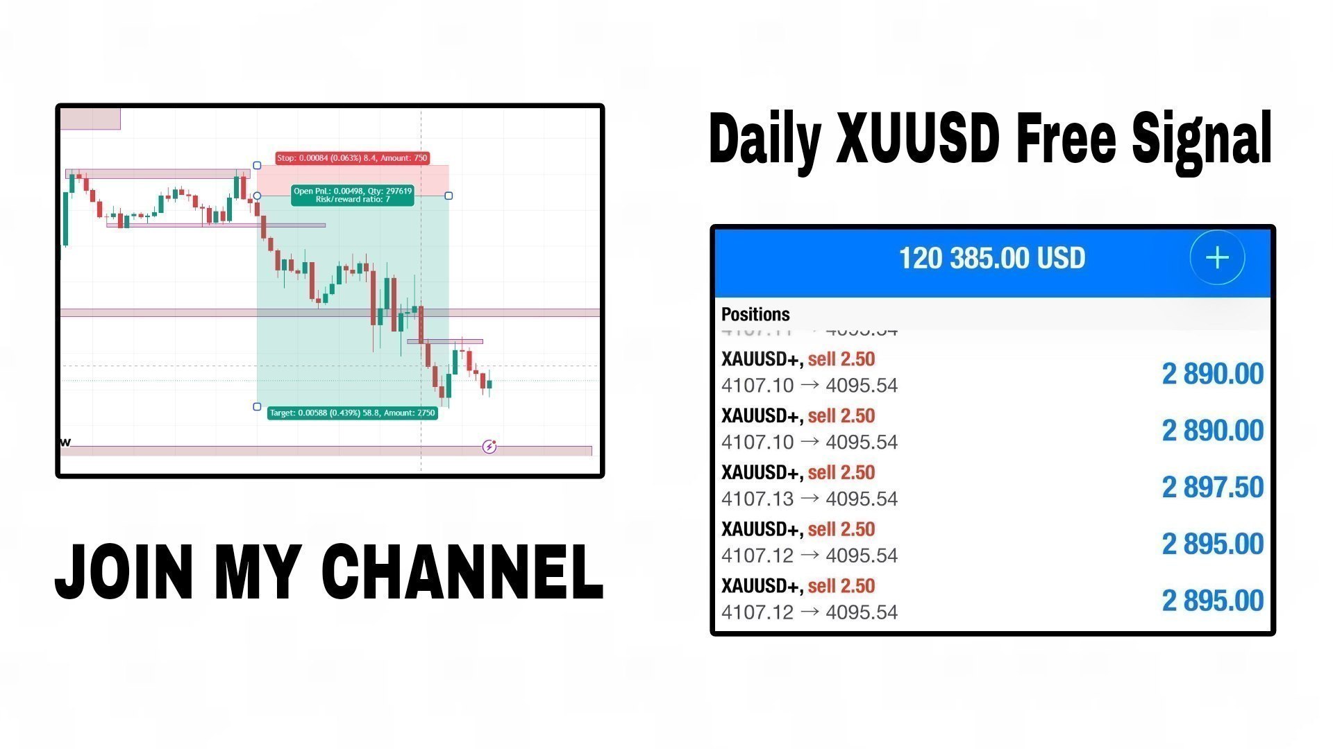 XAUUSD GOLD PERFECT