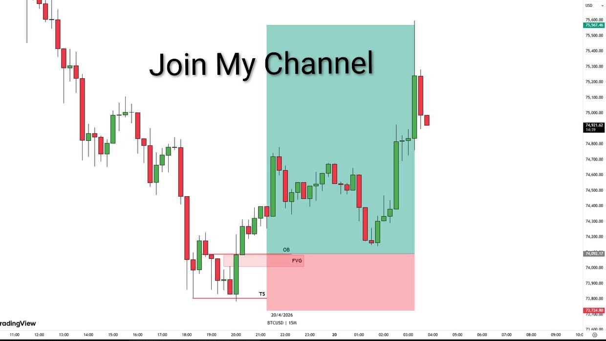 Gold Pips Mining