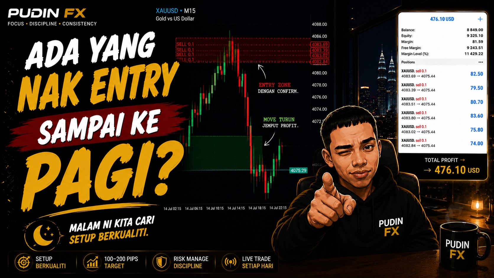 SIGNAL LAYER GILA!!!!