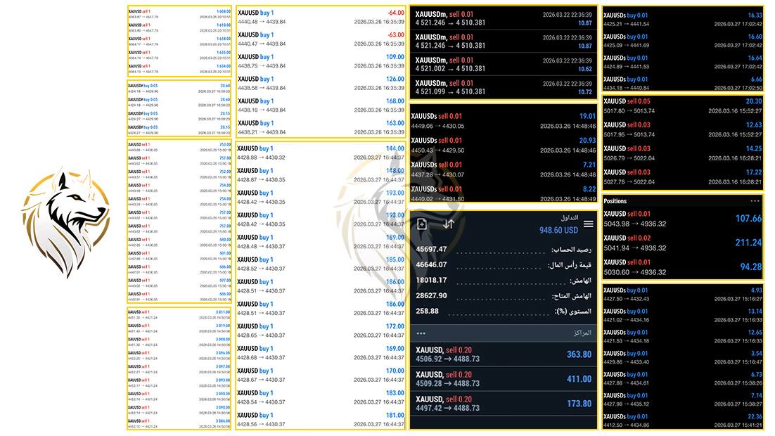 sigma_trading_club