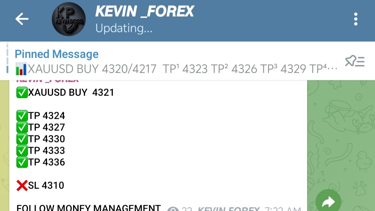 Forex Trading