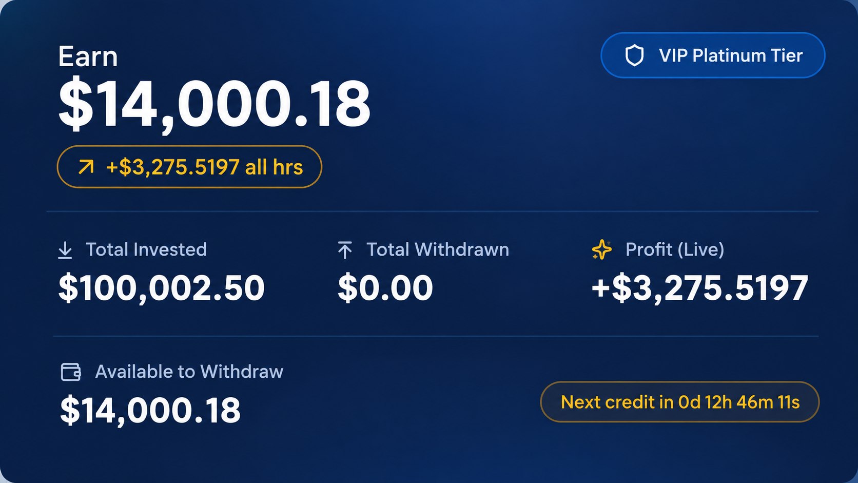 REVEST FINANCIAL FLOW 📊