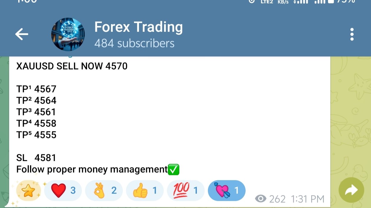 Forex Trading