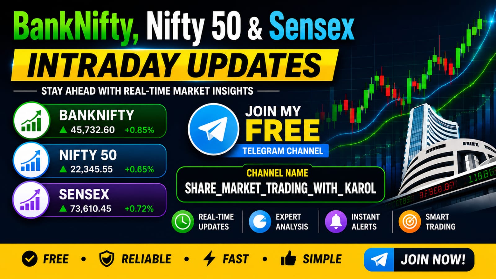VIJAY BANKNIFTY