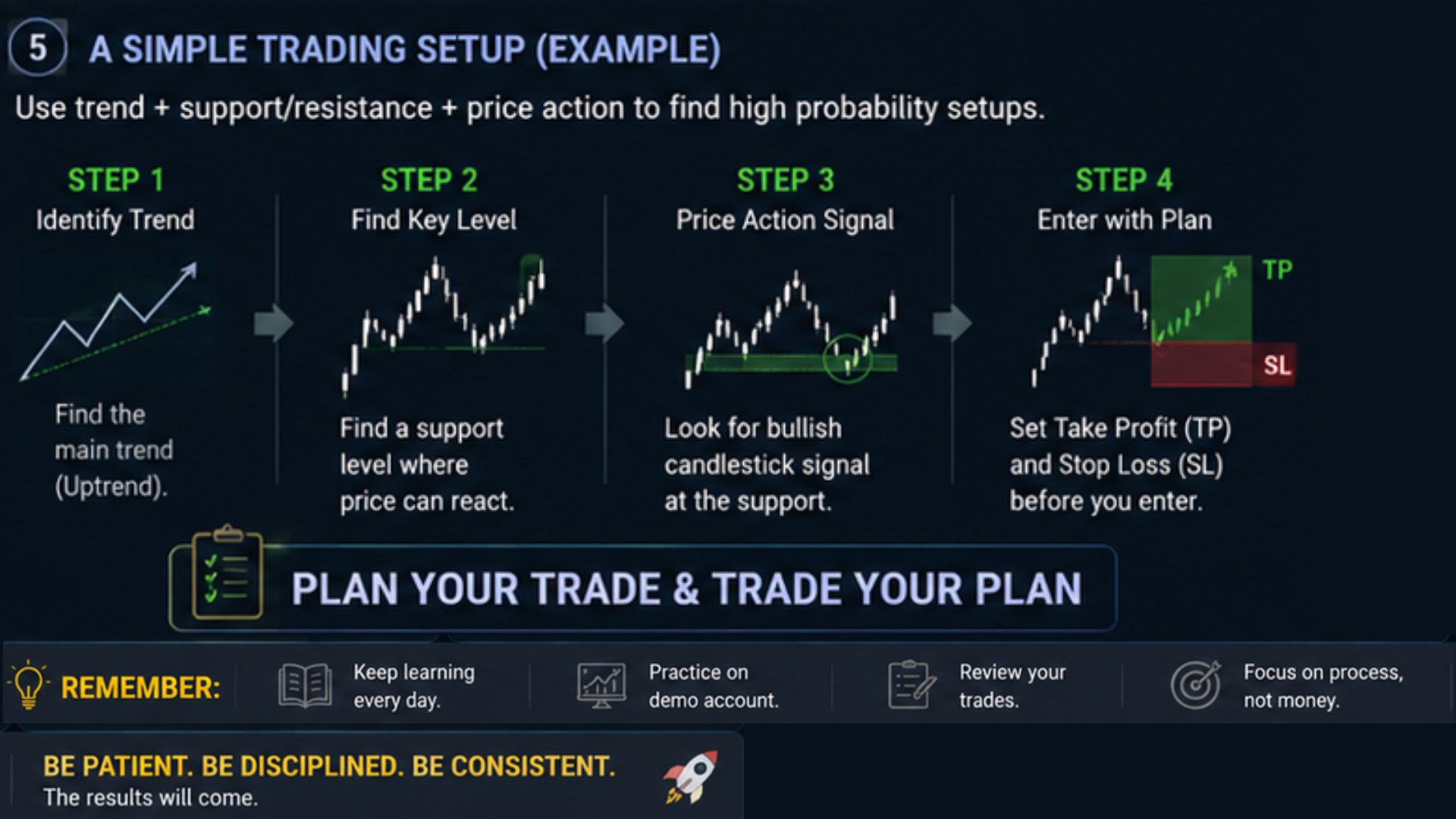 Sir Niks X Layer🇲🇨🇸🇬